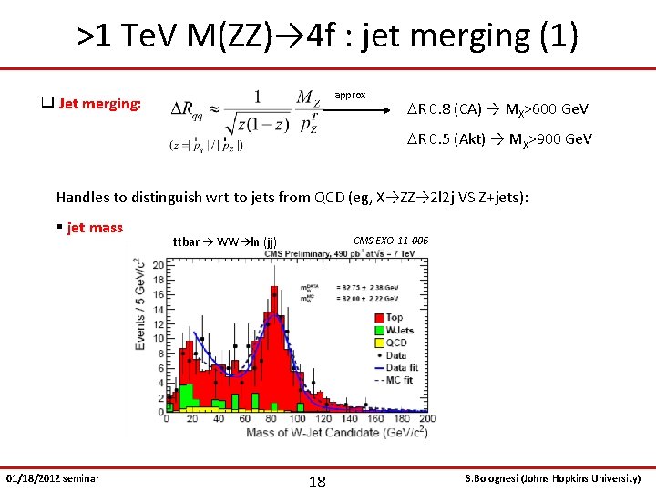 >1 Te. V M(ZZ)→ 4 f : jet merging (1) approx q Jet merging: