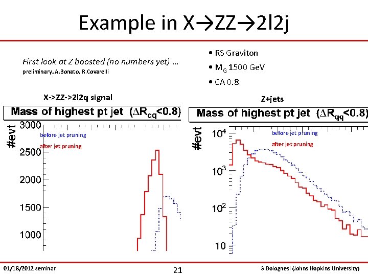 Example in X→ZZ→ 2 l 2 j First look at Z boosted (no numbers