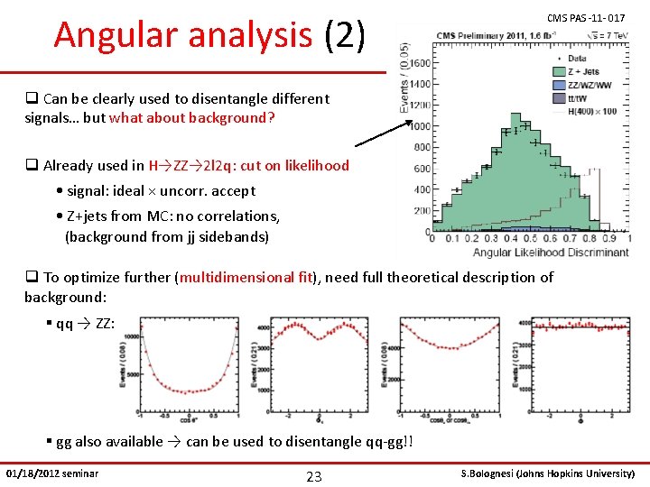 Angular analysis (2) CMS PAS -11 - 017 q Can be clearly used to