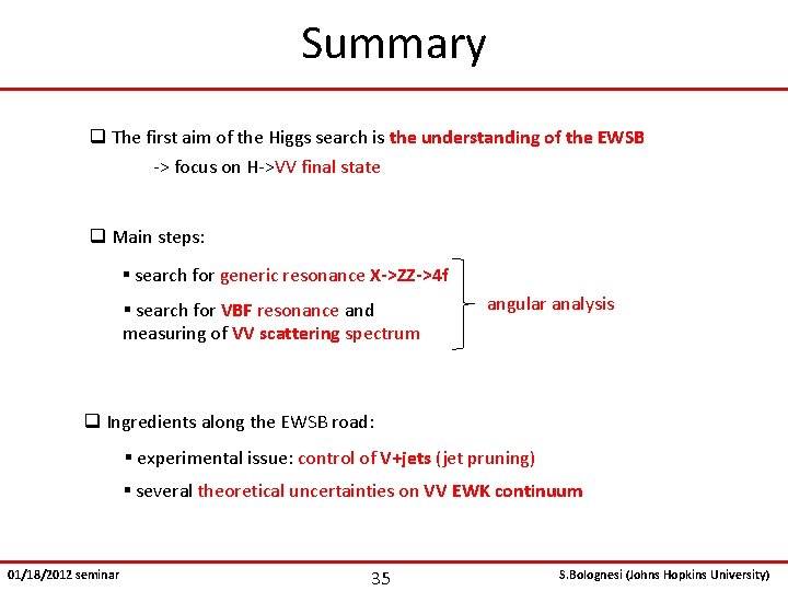 Summary q The first aim of the Higgs search is the understanding of the