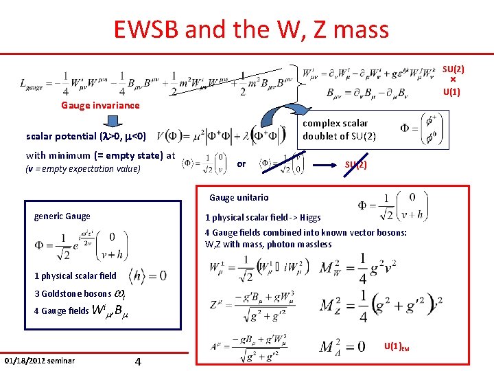 EWSB and the W, Z mass SU(2) × U(1) Gauge invariance complex scalar doublet