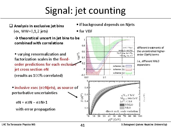 Signal: jet counting q Analysis in exclusive jet bins (ex, WW+0, 1, 2 jets)