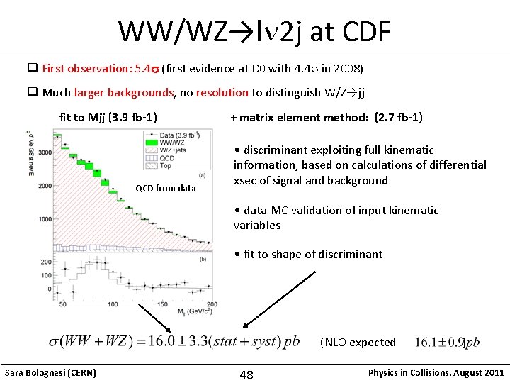 WW/WZ→ln 2 j at CDF q First observation: 5. 4 s (first evidence at