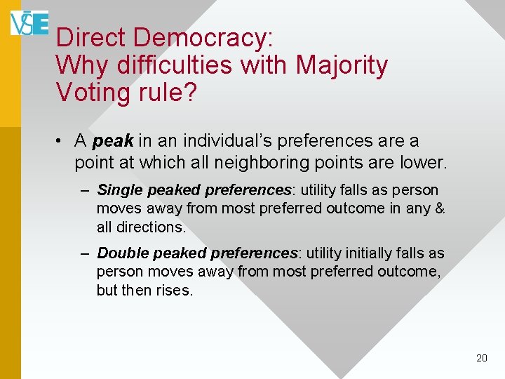 Direct Democracy: Why difficulties with Majority Voting rule? • A peak in an individual’s