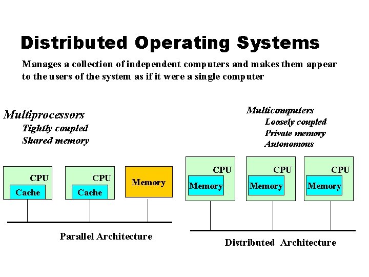 Distributed Operating Systems Manages a collection of independent computers and makes them appear to