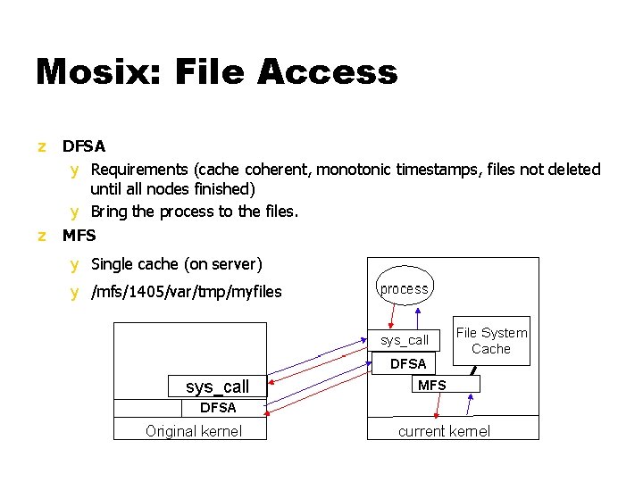 Mosix: File Access z DFSA y Requirements (cache coherent, monotonic timestamps, files not deleted