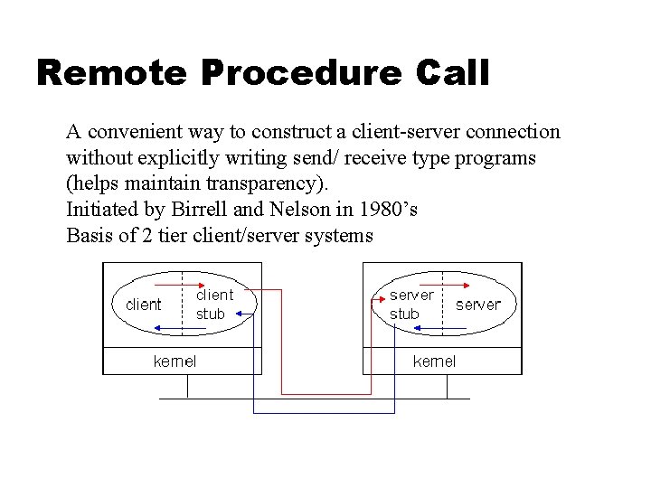 Remote Procedure Call A convenient way to construct a client-server connection without explicitly writing