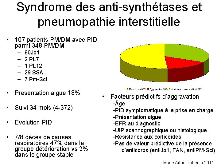 Syndrome des anti-synthétases et pneumopathie interstitielle • 107 patients PM/DM avec PID parmi 348