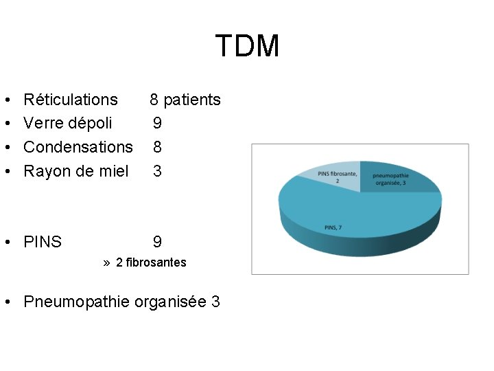 TDM • • Réticulations 8 patients Verre dépoli 9 Condensations 8 Rayon de miel