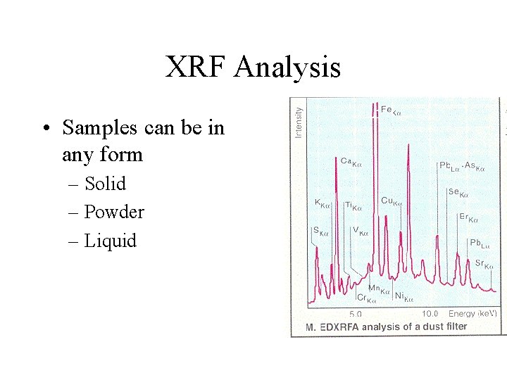 XRF Analysis • Samples can be in any form – Solid – Powder –