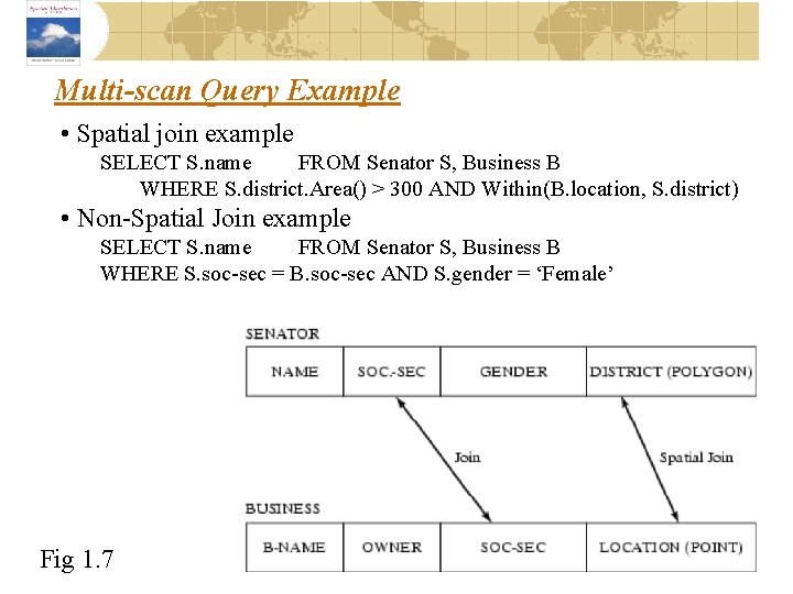Multi-scan Query Example • Spatial join example SELECT S. name FROM Senator S, Business