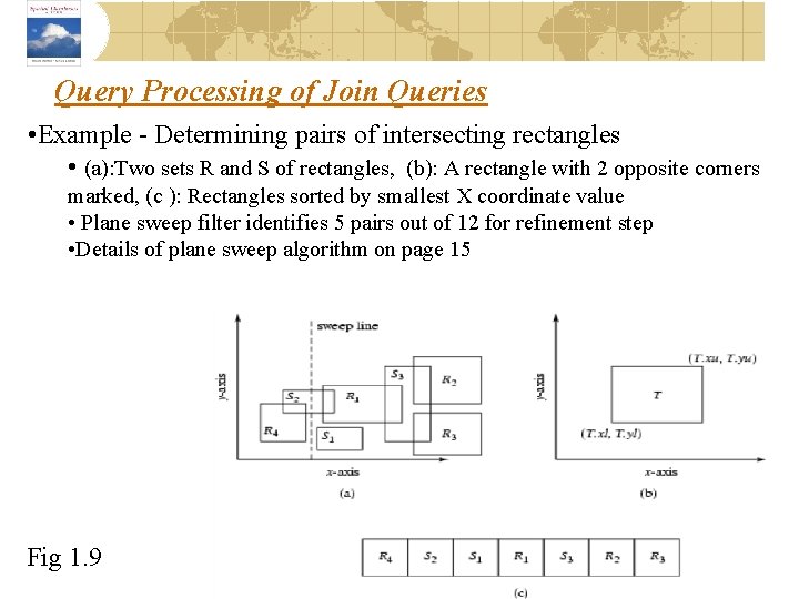 Query Processing of Join Queries • Example - Determining pairs of intersecting rectangles •
