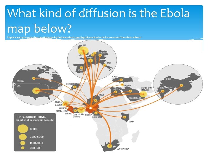 What kind of diffusion is the Ebola map below? http: //currents. plos. org/outbreaks/article/assessing-the-international-spreading-risk-associated-with-the-2014 -west-african-ebola-outbreak/