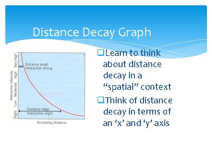 Distance Decay Graph q. Learn to think about distance decay in a “spatial” context