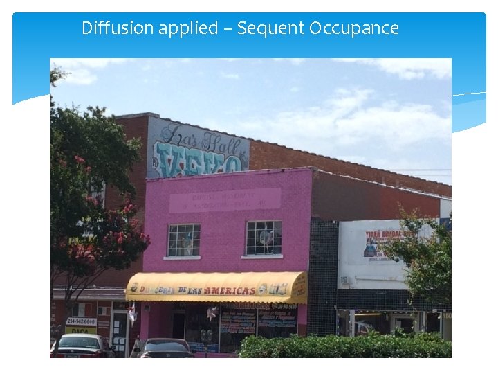 Diffusion applied – Sequent Occupance 