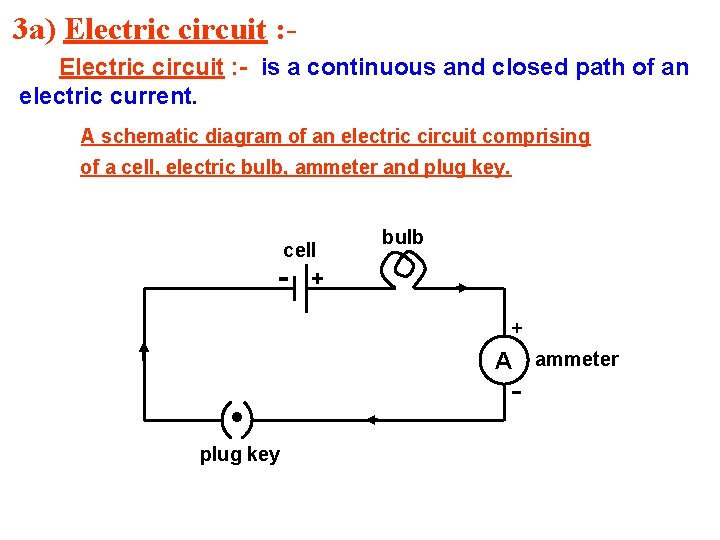 3 a) Electric circuit : - is a continuous and closed path of an