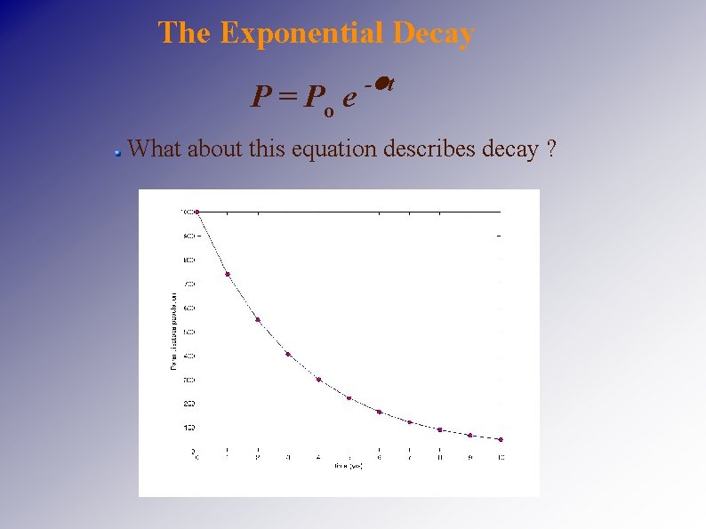 The Exponential Decay P = Po e - t What about this equation describes