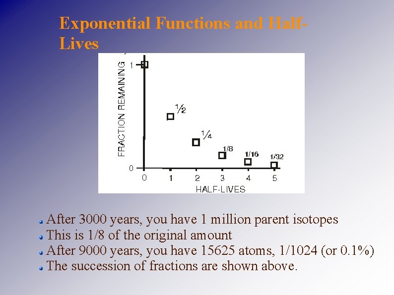 Exponential Functions and Half. Lives After 3000 years, you have 1 million parent isotopes