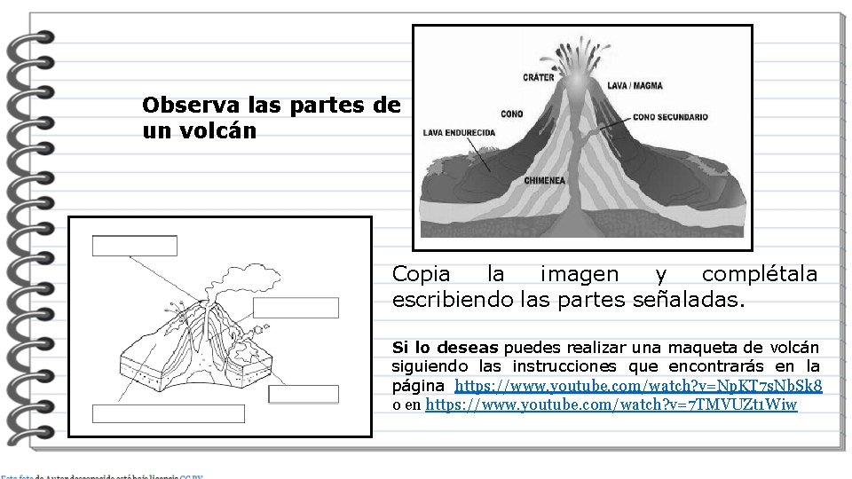 Observa las partes de un volcán Copia la imagen y complétala escribiendo las partes