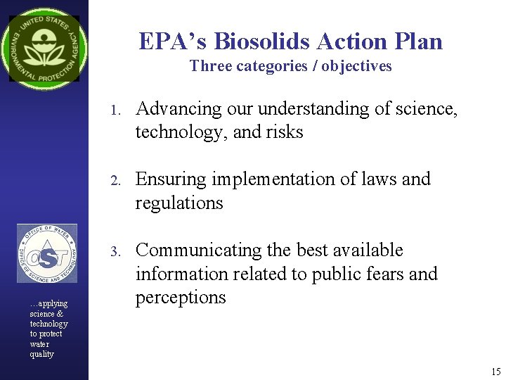 EPA’s Biosolids Action Plan Three categories / objectives …applying science & technology to protect