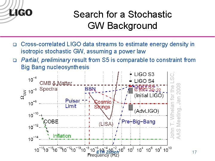 Search for a Stochastic GW Background q Cross-correlated LIGO data streams to estimate energy