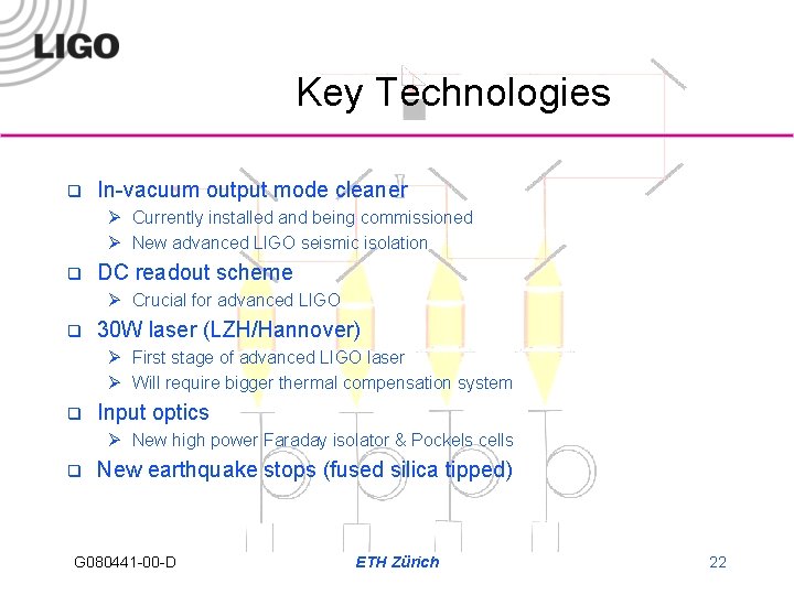 Key Technologies q In-vacuum output mode cleaner Ø Currently installed and being commissioned Ø