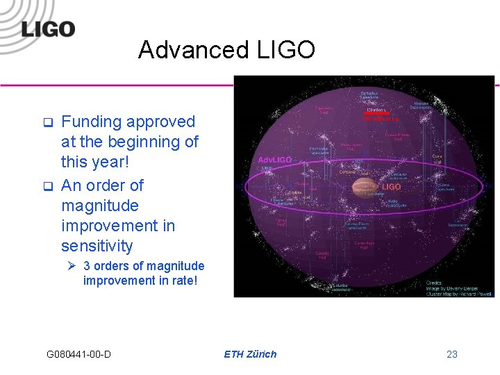 Advanced LIGO q q Funding approved at the beginning of this year! An order