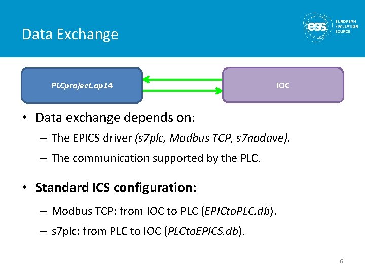 Data Exchange PLCproject. ap 14 IOC • Data exchange depends on: – The EPICS
