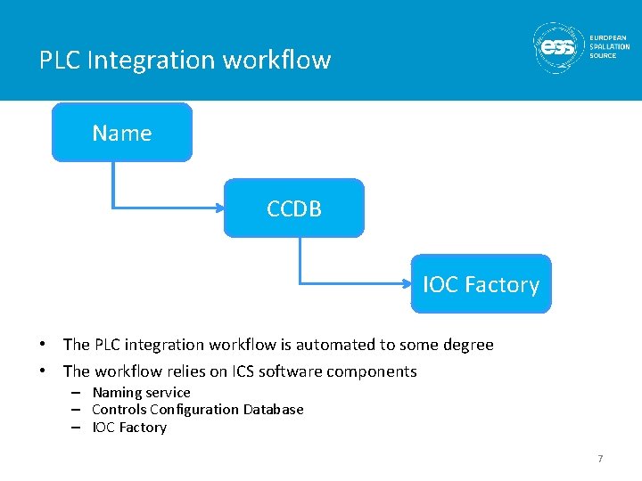 PLC Integration workflow Name CCDB IOC Factory • The PLC integration workflow is automated