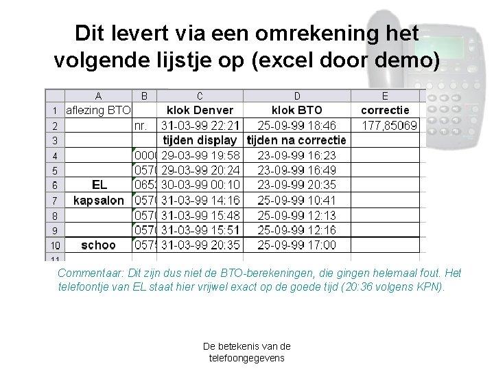 Dit levert via een omrekening het volgende lijstje op (excel door demo) Commentaar: Dit