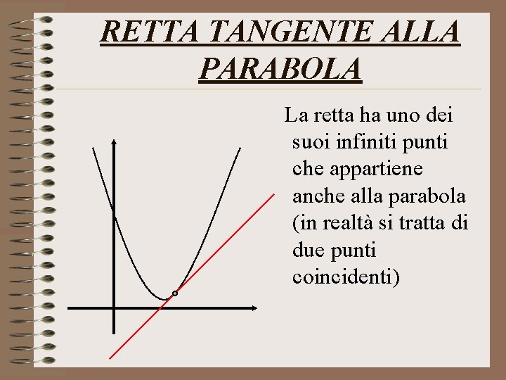 RETTA TANGENTE ALLA PARABOLA La retta ha uno dei suoi infiniti punti che appartiene