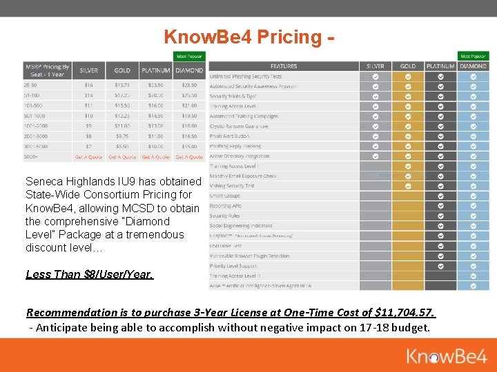 Know. Be 4 Pricing - Seneca Highlands IU 9 has obtained State-Wide Consortium Pricing