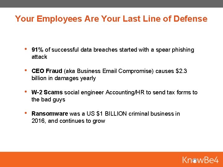 Your Employees Are Your Last Line of Defense • 91% of successful data breaches