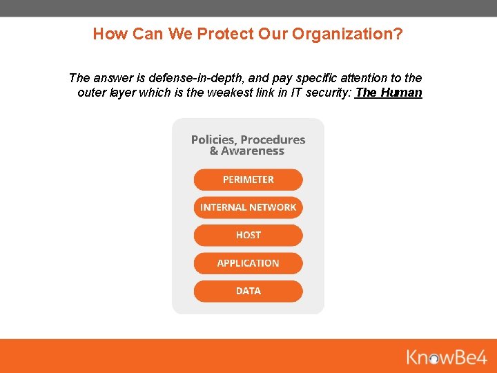 How Can We Protect Our Organization? The answer is defense-in-depth, and pay specific attention