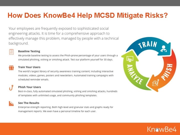 How Does Know. Be 4 Help MCSD Mitigate Risks? 