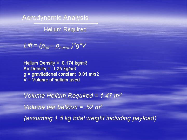 Aerodynamic Analysis Helium Required Lift = (ρair – ρhelium)*g*V Helium Density = 0. 174