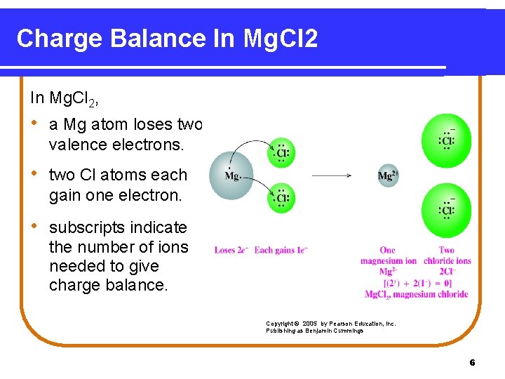 Charge Balance In Mg. Cl 2, • a Mg atom loses two valence electrons.