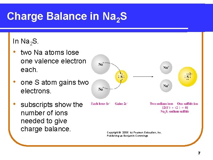Charge Balance in Na 2 S In Na 2 S. • two Na atoms