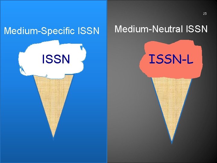 25 Medium-Specific ISSN Medium-Neutral ISSN-L 