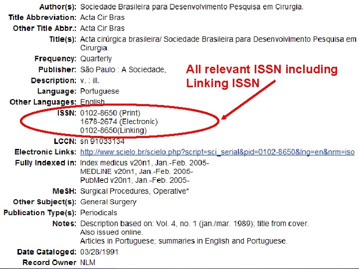All relevant ISSN including Linking ISSN 
