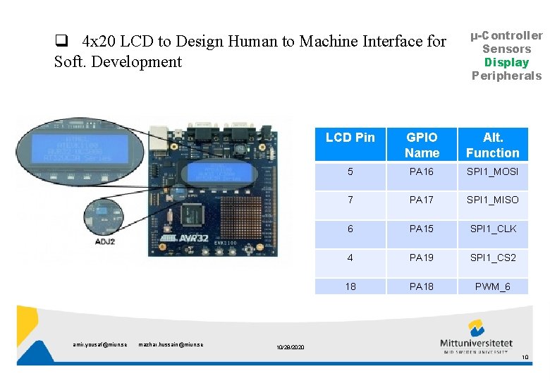 q 4 x 20 LCD to Design Human to Machine Interface for Soft. Development