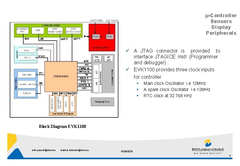 µ-Controller Sensors Display Peripherals ü A JTAG connector is provided to interface JTAGICE mk.