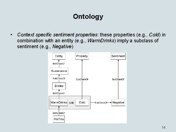 Ontology • Context specific sentiment properties: these properties (e. g. , Cold) in combination
