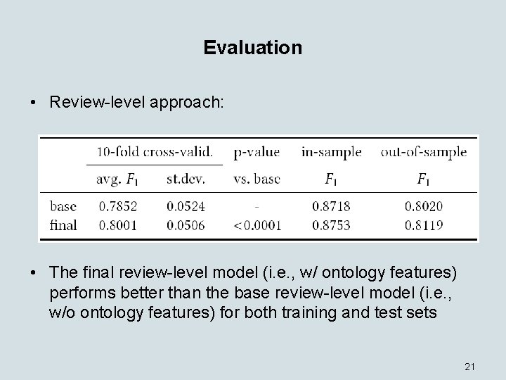 Evaluation • Review-level approach: • The final review-level model (i. e. , w/ ontology