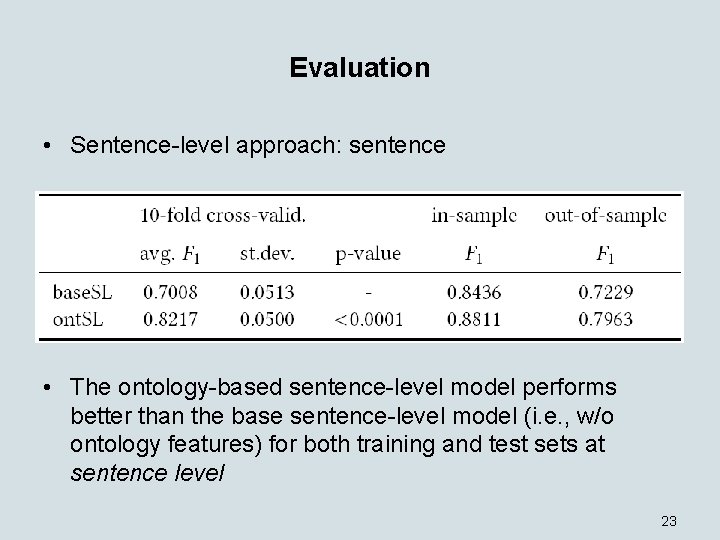 Evaluation • Sentence-level approach: sentence • The ontology-based sentence-level model performs better than the