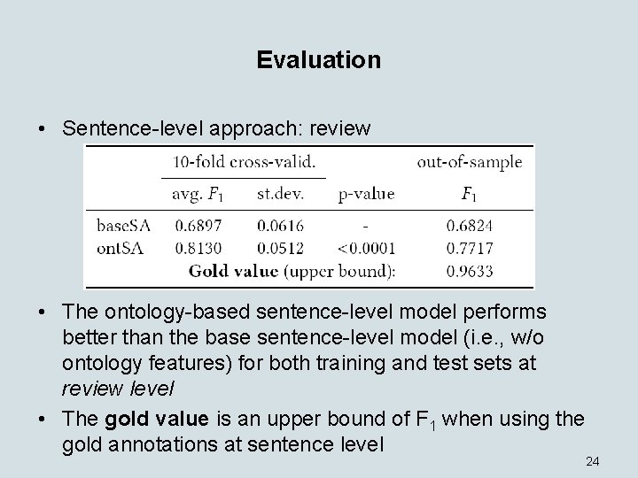 Evaluation • Sentence-level approach: review • The ontology-based sentence-level model performs better than the