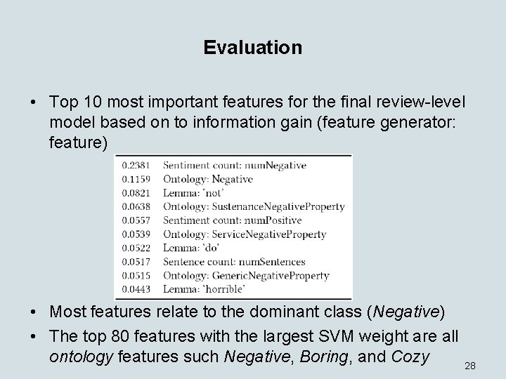 Evaluation • Top 10 most important features for the final review-level model based on