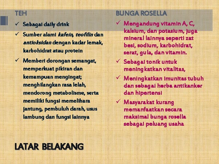 TEH BUNGA ROSELLA ü Sebagai daily drink ü Mengandung vitamin A, C, kalsium, dan