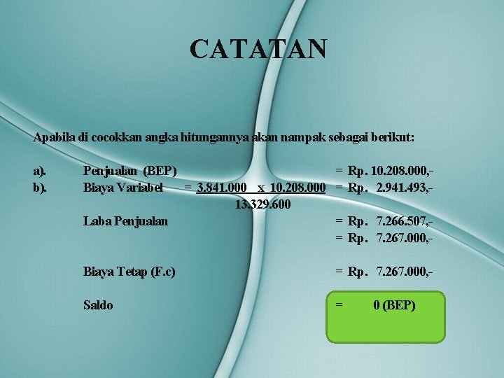 CATATAN Apabila di cocokkan angka hitungannya akan nampak sebagai berikut: a). Penjualan (BEP) =