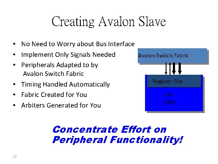 Creating Avalon Slave • No Need to Worry about Bus Interface • Implement Only